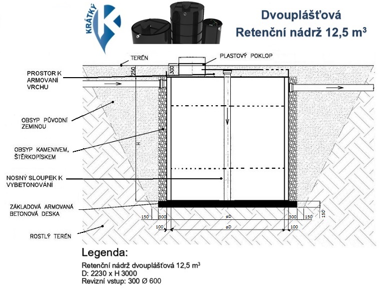 web Ret. n. dvoup. - 12,5m³